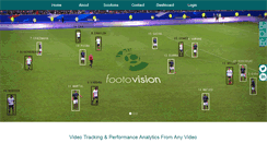 Desktop Screenshot of footovision.com
